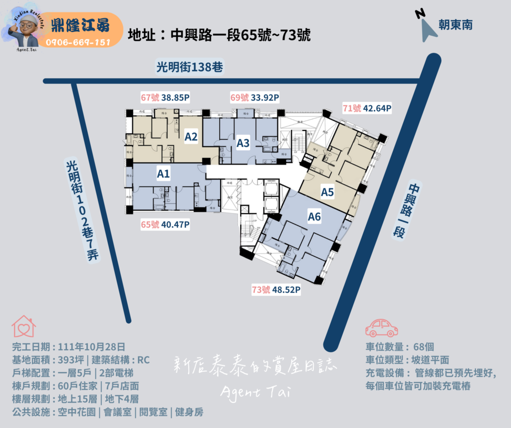 這張圖片的 alt 屬性值為空，它的檔案名稱為 %E4%B8%AD%E8%88%88%E8%B7%AF%E4%B8%80%E6%AE%B5-1-1024x858.png